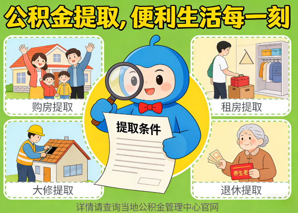 常州能抵物业费、大病支出、装电梯！公积金还能这么用